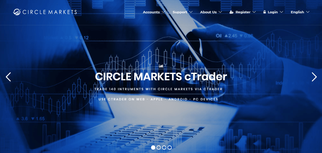 Circle Markets Review