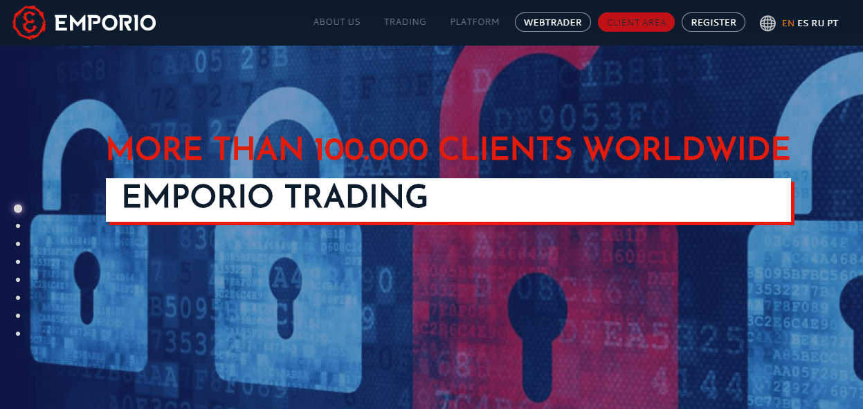 Emporio Trading Review